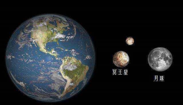 原创被踢出九大行星的冥王星到底有多可怕?