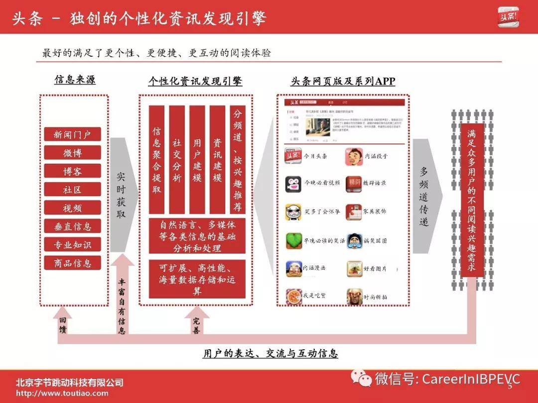 抖音里说拉低GDP_潮图手机壁纸抖音(3)