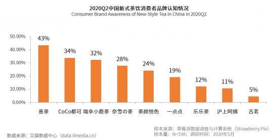 中国人口国情现状问答(3)