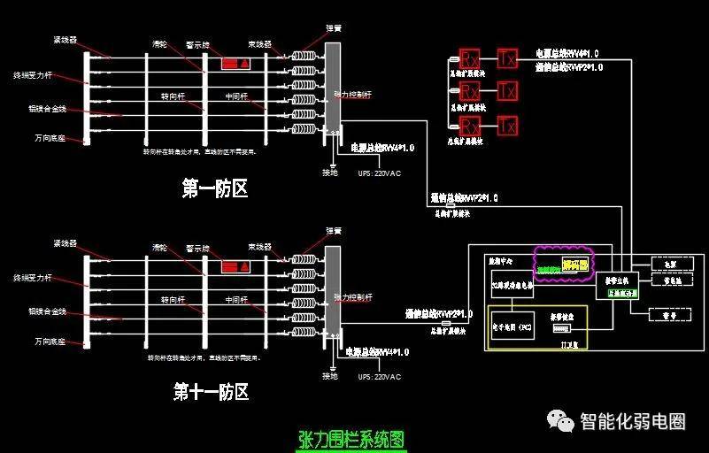 一套幼儿园智能化弱电cad设计图可以作为投标技术文件模板