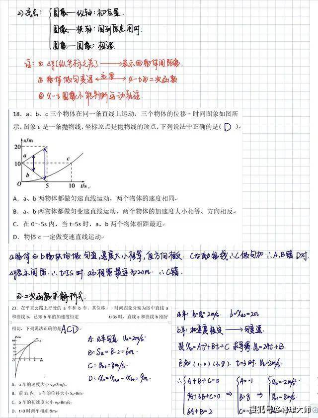 『笔记』快来收图吧!高中生很有用的物理学霸一轮复习笔记