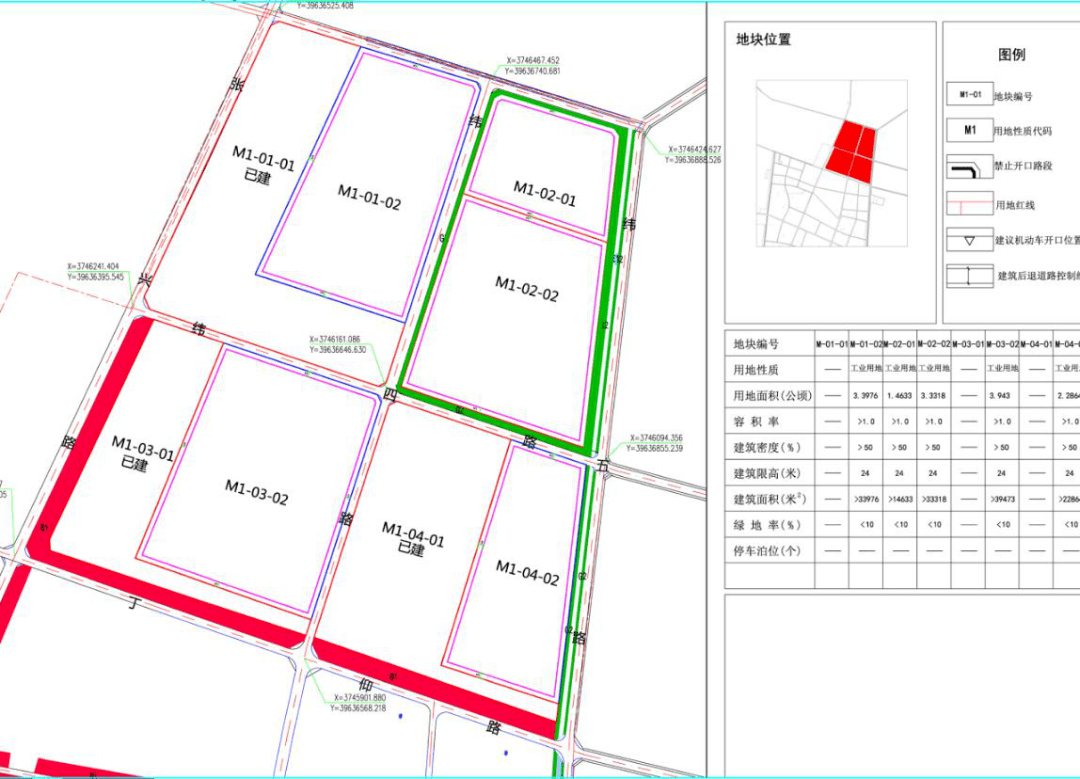 宿迁沭阳2020gdp_沭阳学区房划分2020(2)