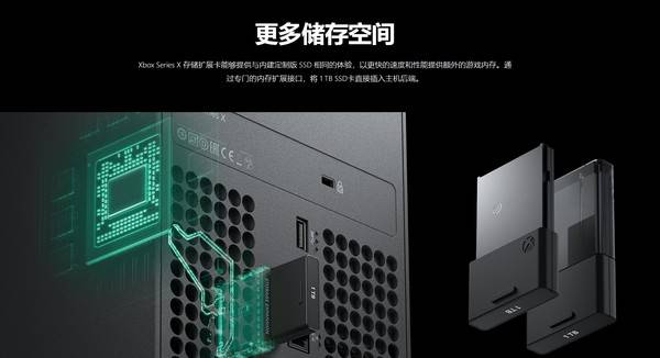 微软Xbox SerieNG体育s X登录中国官网 号称“史上性能最强”(图4)