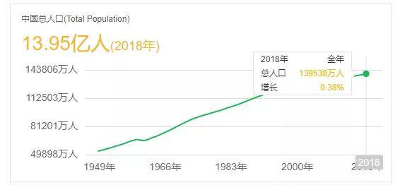 和顺人口_和顺镇的人口