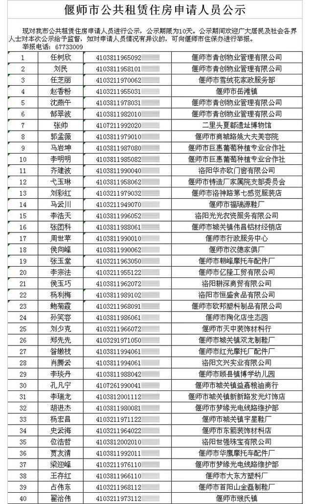 偃师市人口_2021年河南省洛阳偃师市人民医院新区医院招聘105人岗位计划