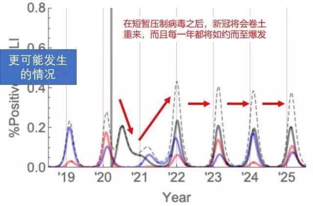 免疫gdp_细胞免疫(3)