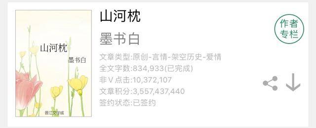 强推《山河枕《我年纪轻轻想守活寡《六只猫争着要养我》_卫韫
