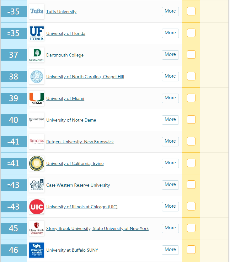 美国公布2020上半年G_美国大选2020