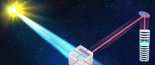 怎么才能让声音变得不一样 a0bcb4bdca4e4c2ea7b92c079fb00a88.jpeg