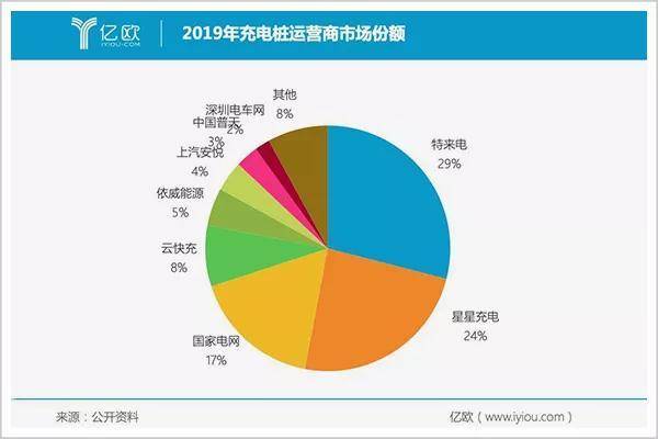 世界人口变得越来越多用英语怎么说