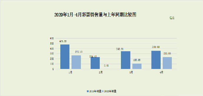 元姓全国总人口_刚刚官宣 南通7726635人 男女比例 人口构成 受教育程度是(3)