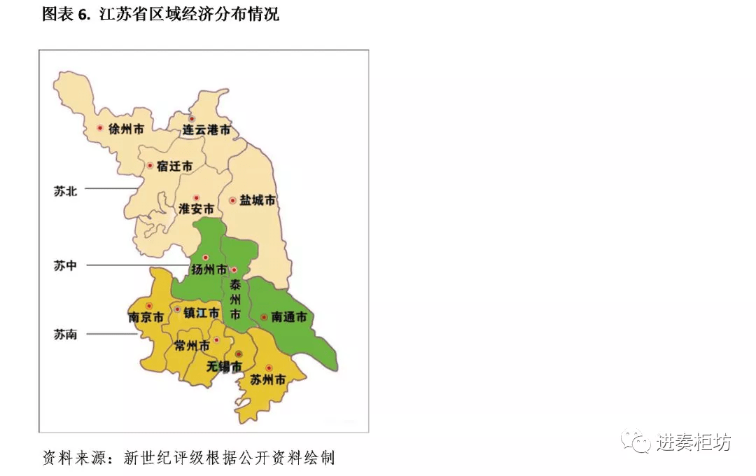 张家港gdp历史上排名过第一_张家港第一人民医院(2)