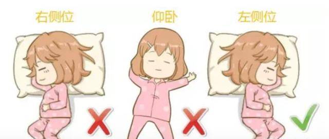孕妇:整个孕期都睡不踏实...睡姿学不好