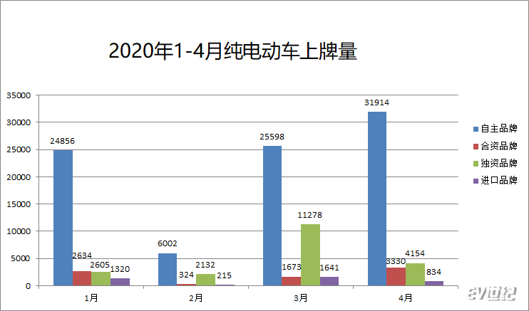 特斯拉GDP分析_股讯 美国经济或陷入衰退 分析师下调特斯拉交付量预期