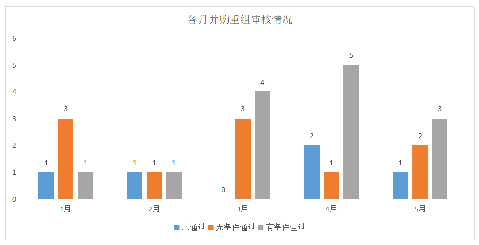 48c8482ab9a743ccbf0171f4d88faf1e.png