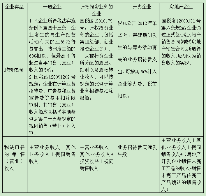 6672fbc3dc894817997b7e496e61a7e7.png