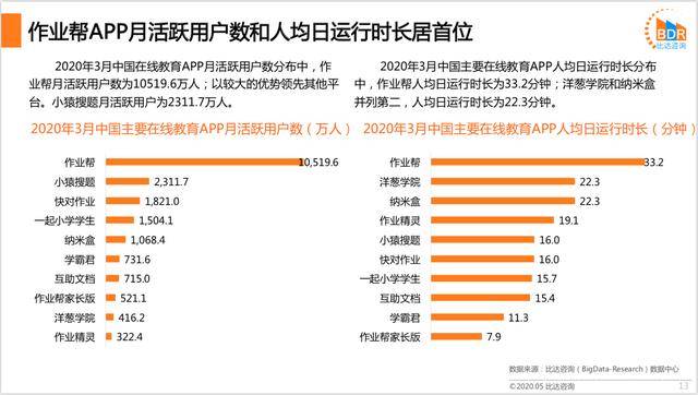 四川各市2020年1季度_2018年四川联考素描(2)
