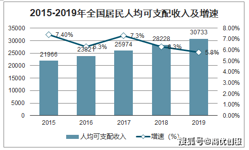 郁闷gdp_心情郁闷的图片