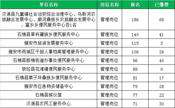 2020太原人口_2020年太原人口暴涨84万,涨幅高达18.8 ,房价要大涨