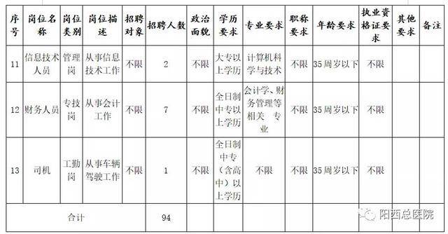 广东人口2020总人数口多少人_广东人口分布图