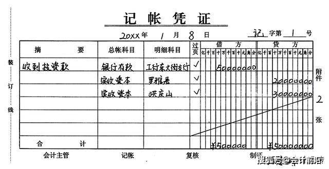 绝了!看了华为会计装订的凭证,你还敢说自己会做手工账吗?