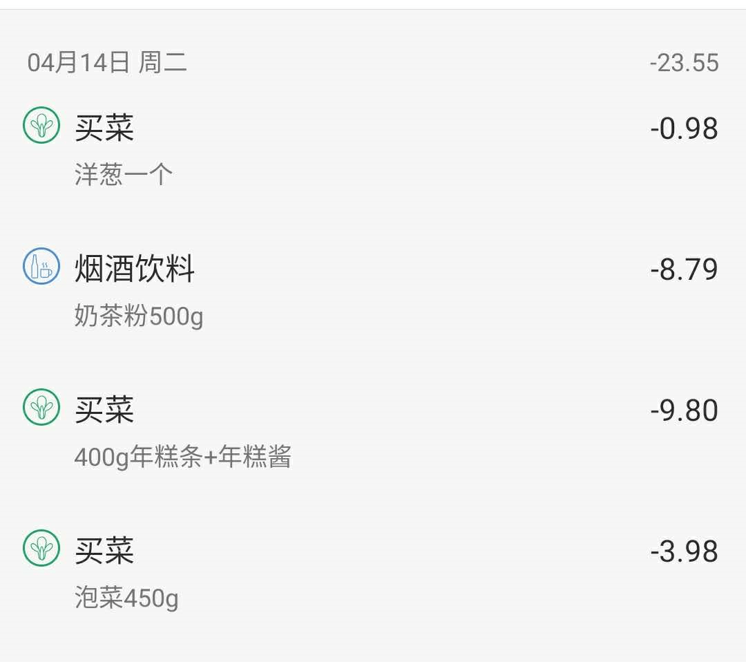 拉倒吧!90后一个月花3000元,在北上深过不下去