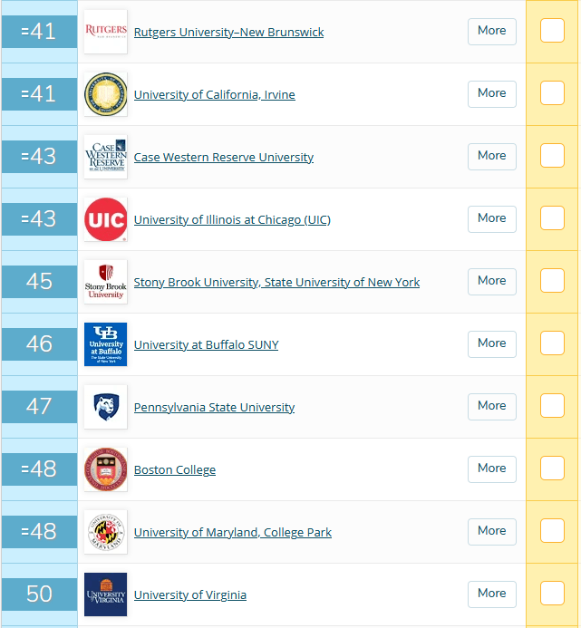 QS美国大学排名_美国大学排名