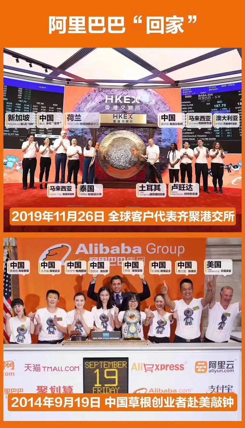 京东网易6月赴港上市，“一生一次的发财机会”