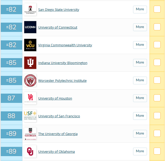 QS美国大学排名_美国大学排名