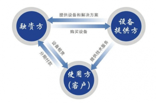 2021138c4cc94f569f617e63d192b8fc.png
