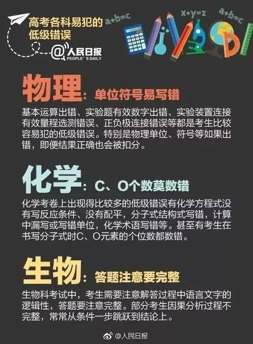 高考■【高三】高考各科易犯低级错误大汇总！考前一个月现改还来得及！