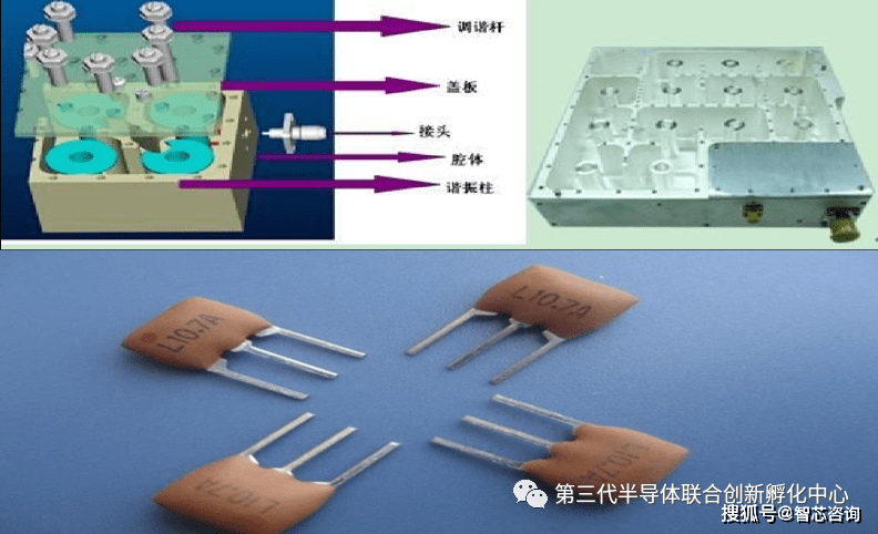 智芯研报 | 5g时代,滤波器将从金属腔体全面转向陶瓷介质