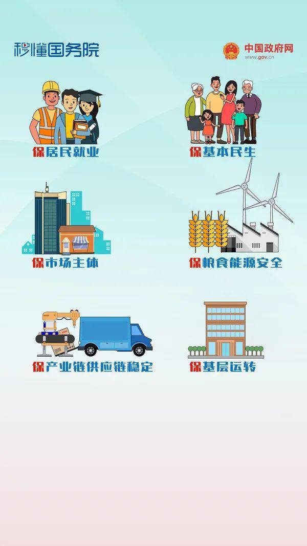 维持经济总量平衡的措施_平衡车(3)