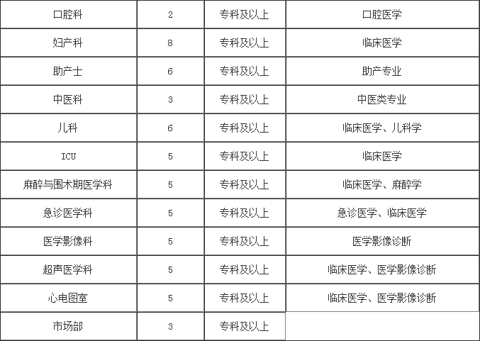 德软县人口_贵州省一个县,人口超50万,距遵义市30公里(2)