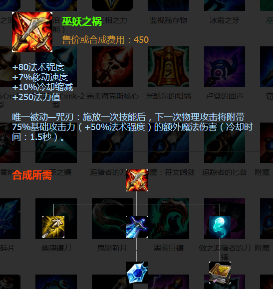 原创无限火力ap蛮子该怎么出装?出卢登巫妖的玩家都错了!