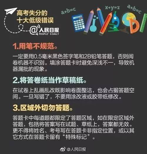 高考■【高三】高考各科易犯低级错误大汇总！考前一个月现改还来得及！