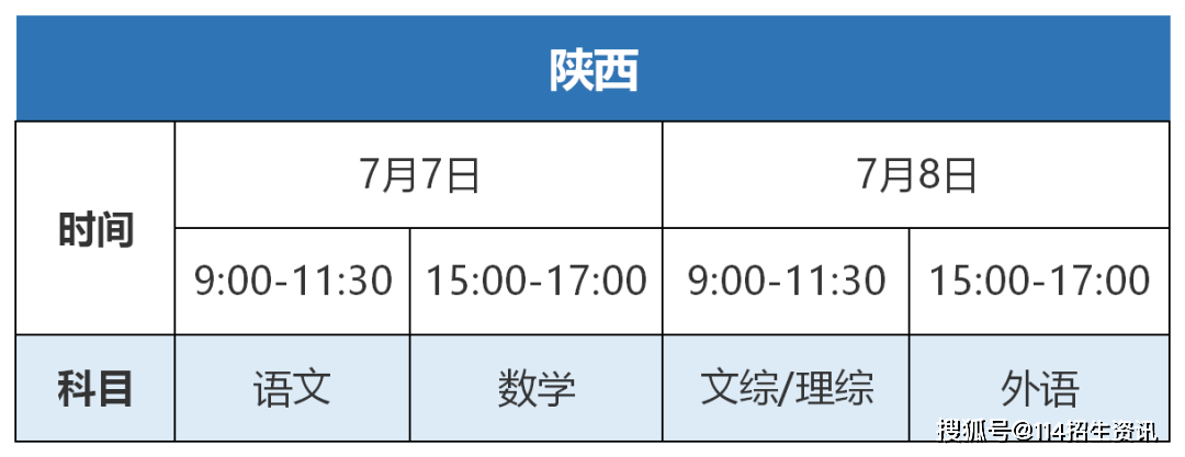 『科目』史上最全！2020全国各省市高考时间及考试科目汇总！