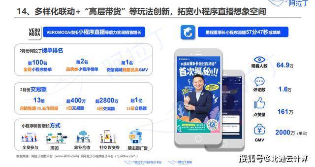 网站和小程序的区别及优势 教你怎么办