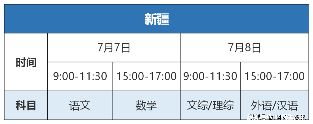 『科目』史上最全！2020全国各省市高考时间及考试科目汇总！