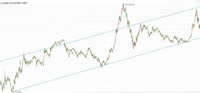 gdp的推移图_澜沧景迈机场力争5月建成通航 2017年 这些大事影响着云南每个人的生活(3)