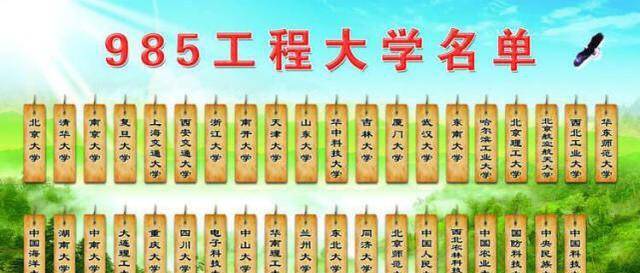 这两所大学，虽然知名度不高，但也是985，可别小瞧了他！