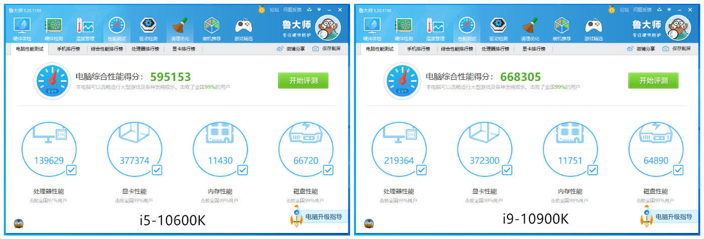 英特尔酷睿i9-10900k/i5-10600k评测