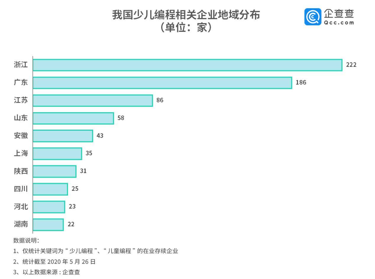 2020年山东省各地市经济总量_山东省地图(3)