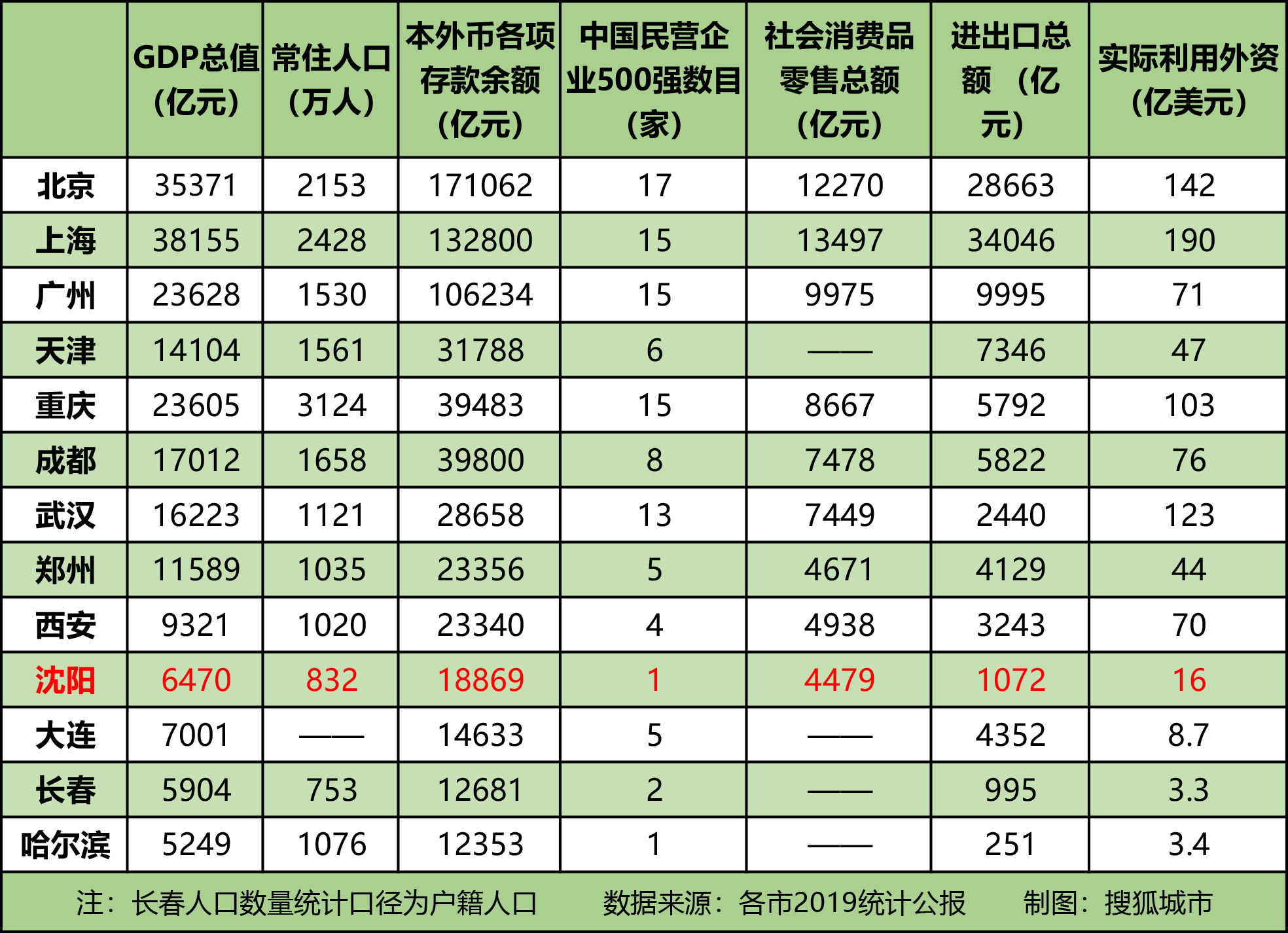 英国 唯gdp_英国国旗(3)