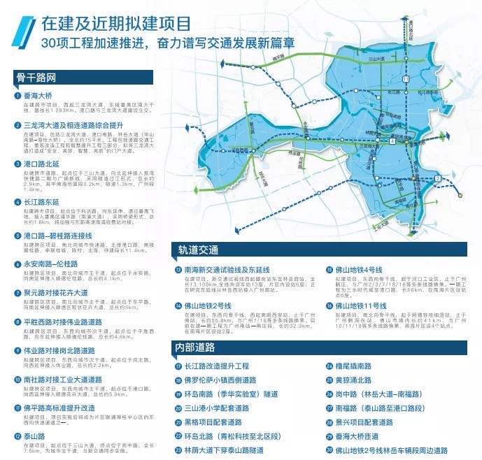 2035三龙湾GDP_楼市风向变了 广深莞客杀入,佛山这个板块必火无疑(2)