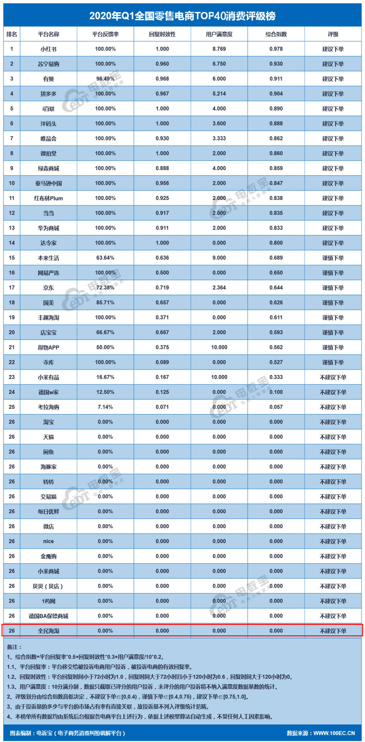 商店销售的东西计不计入gdp_商店卡通图片(3)