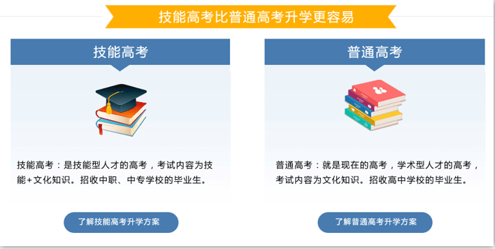 招聘培训管理_应急管理部培训中心招聘(3)