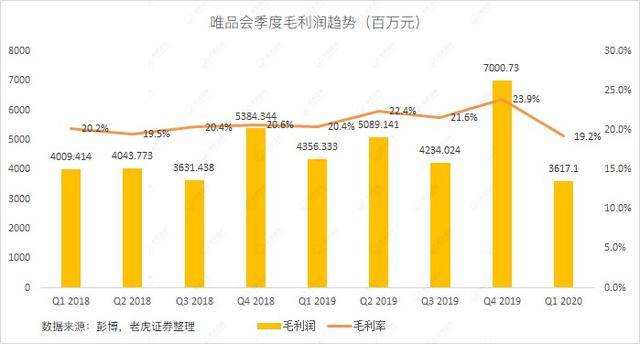 湖北的军工有多大gdp_湖南与湖北的经济差异有多大(3)