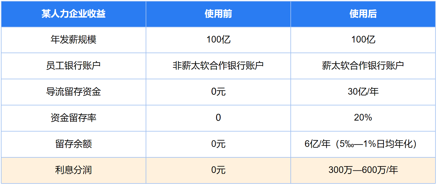 db23b5088d074097943c3015dee16259.png