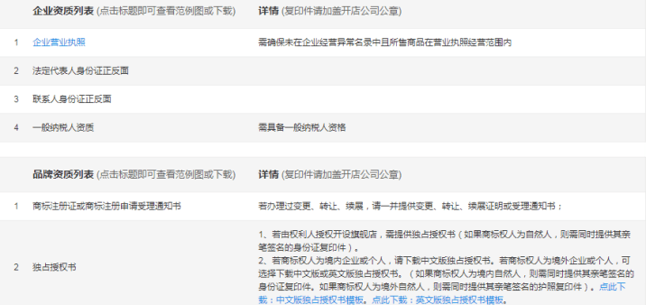 天猫开店要交钱吗_天猫开店要多少费用_天猫上开店需要多少钱